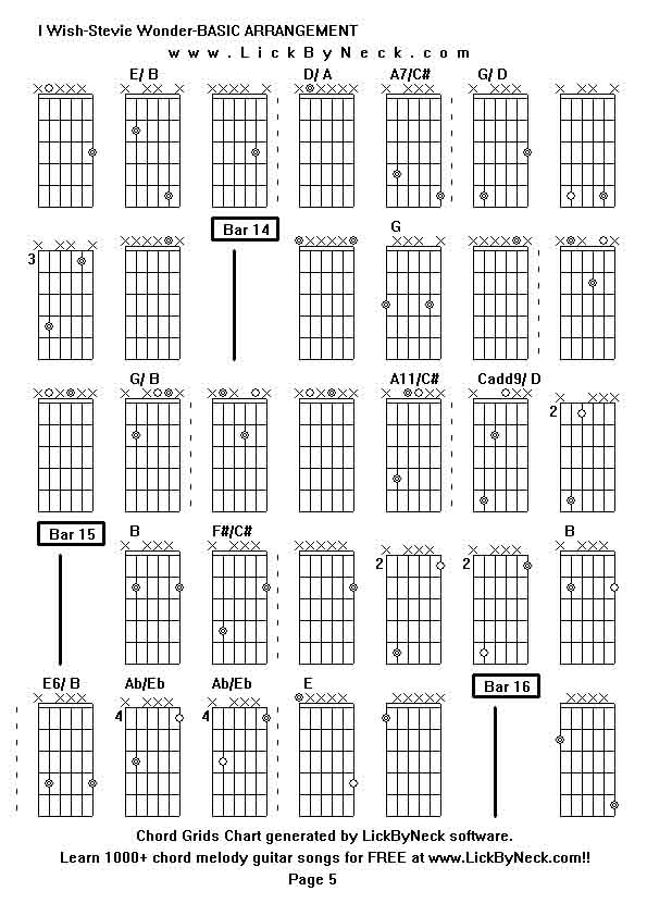 Chord Grids Chart of chord melody fingerstyle guitar song-I Wish-Stevie Wonder-BASIC ARRANGEMENT,generated by LickByNeck software.